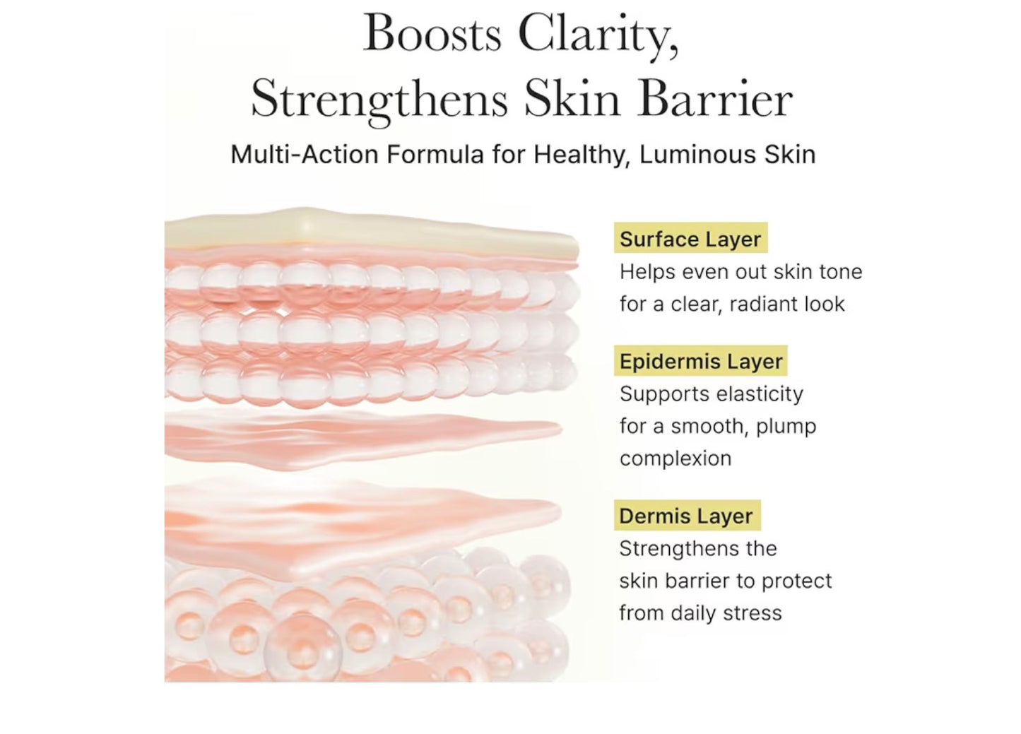 Arencia Vitamin C Booster Serum with Glutathione, Niacinamide and Vitamin E for Glow Skin 1.01 fl oz